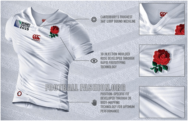 3d rugby shirt