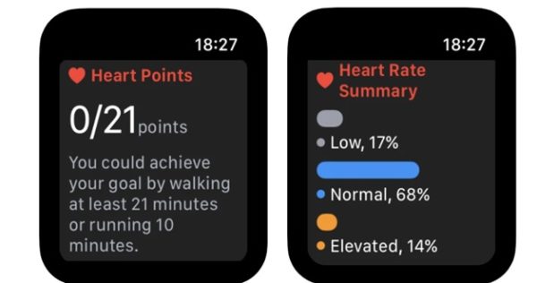 Cardiobot app