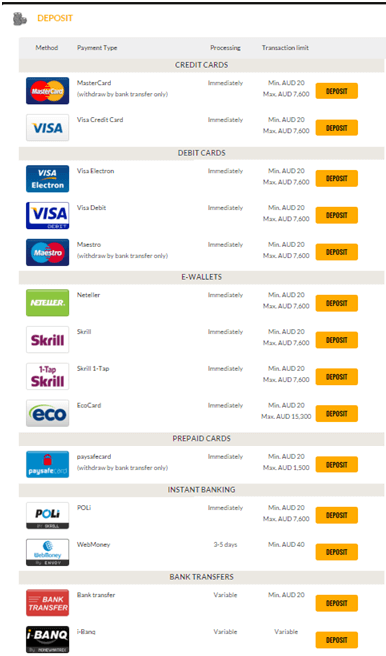 Casino Cruise Deposit