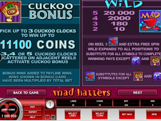 Mad -Hatters- Bonus
