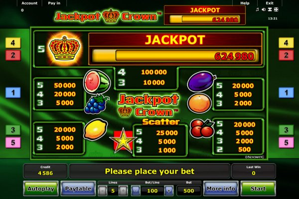 Where are the paytables in pokies games