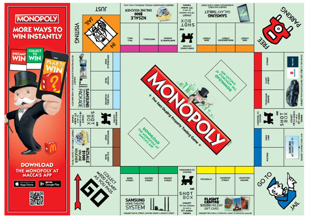 Monopoly Board 