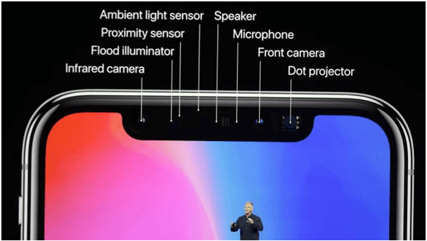 iPhone X features