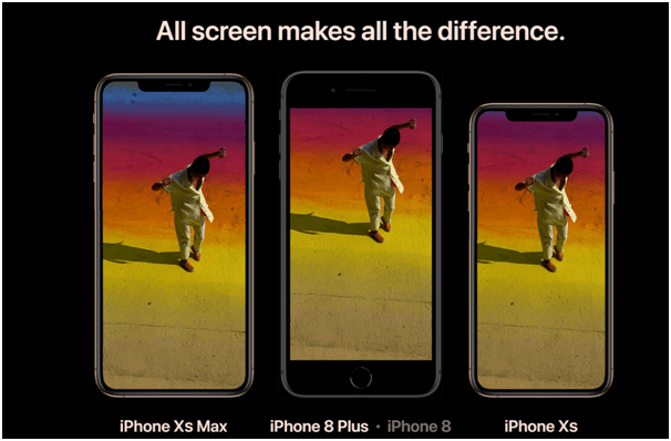 iPhone Xs - Display Features